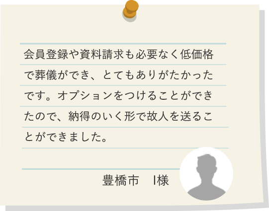 豊橋市 I様